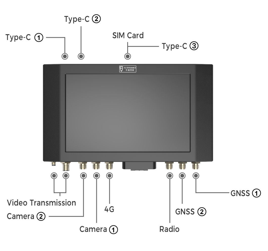 Control Terminal (AT1)